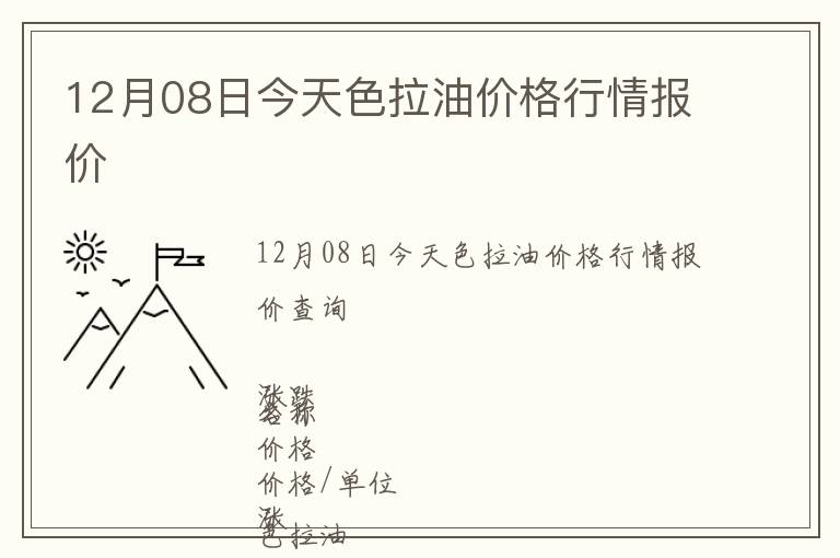 12月08日今天色拉油價格行情報價