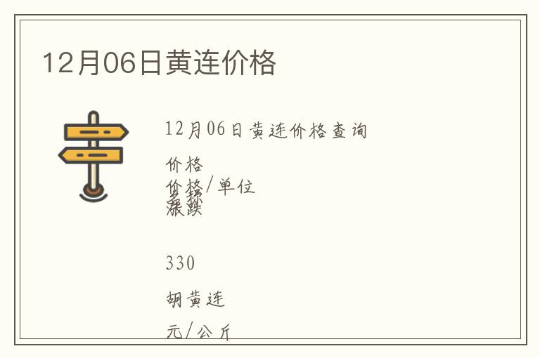 12月06日黃連價(jià)格