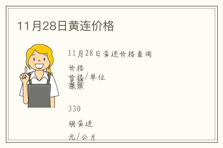 11月28日黃連價(jià)格