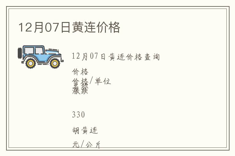12月07日黃連價格