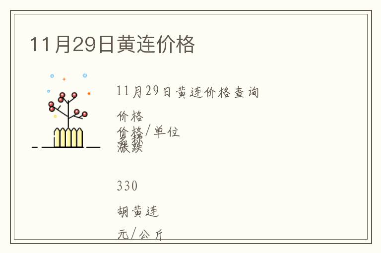 11月29日黃連價格