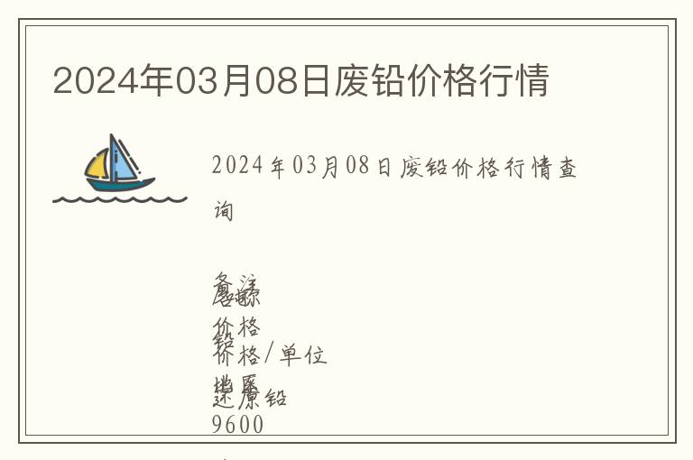 2024年03月08日廢鉛價格行情