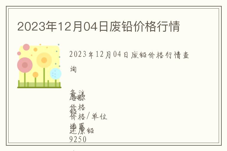 2023年12月04日廢鉛價格行情