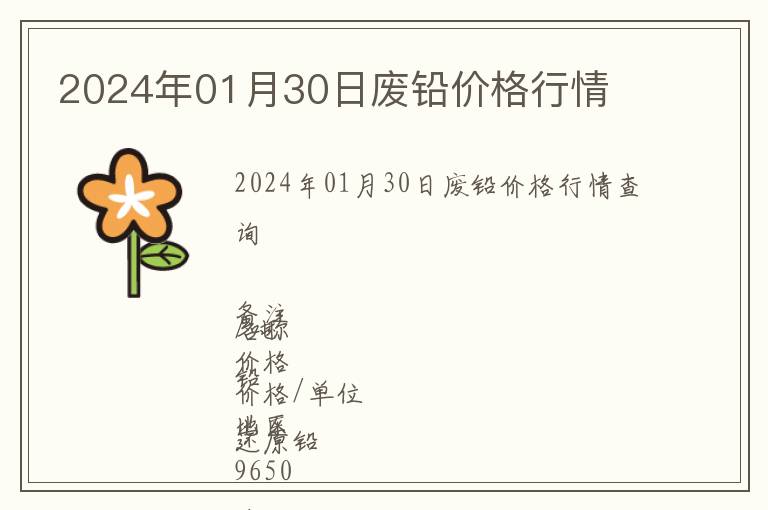 2024年01月30日廢鉛價格行情