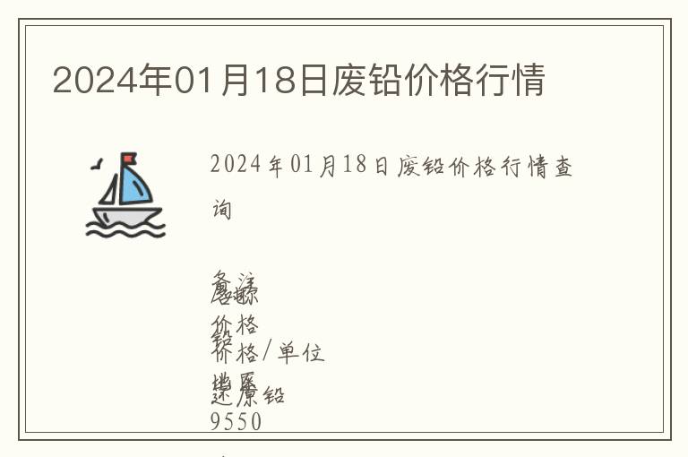 2024年01月18日廢鉛價格行情