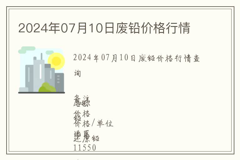 2024年07月10日廢鉛價格行情
