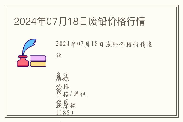 2024年07月18日廢鉛價格行情