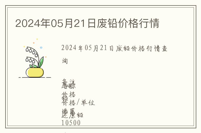 2024年05月21日廢鉛價格行情