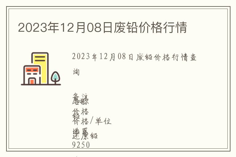 2023年12月08日廢鉛價(jià)格行情