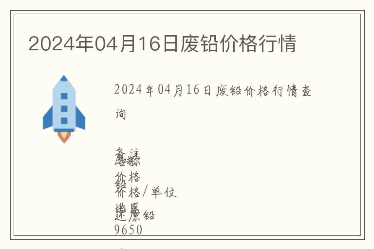 2024年04月16日廢鉛價(jià)格行情