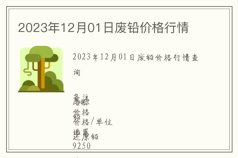 2023年12月01日廢鉛價格行情