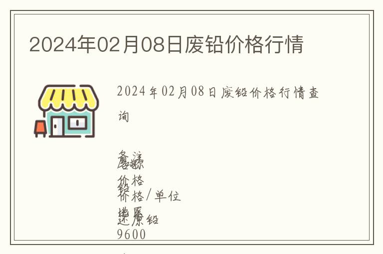 2024年02月08日廢鉛價格行情