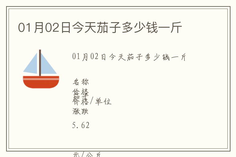 01月02日今天茄子多少錢一斤