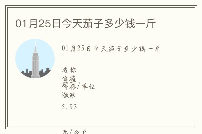 01月25日今天茄子多少錢一斤