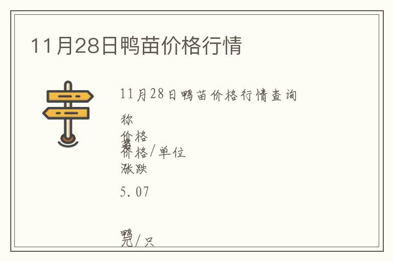 11月28日鴨苗價格行情