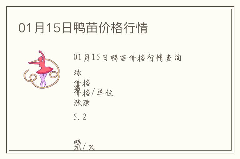 01月15日鴨苗價格行情