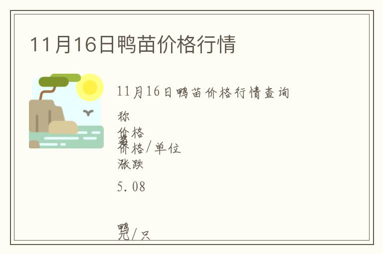 11月16日鴨苗價格行情