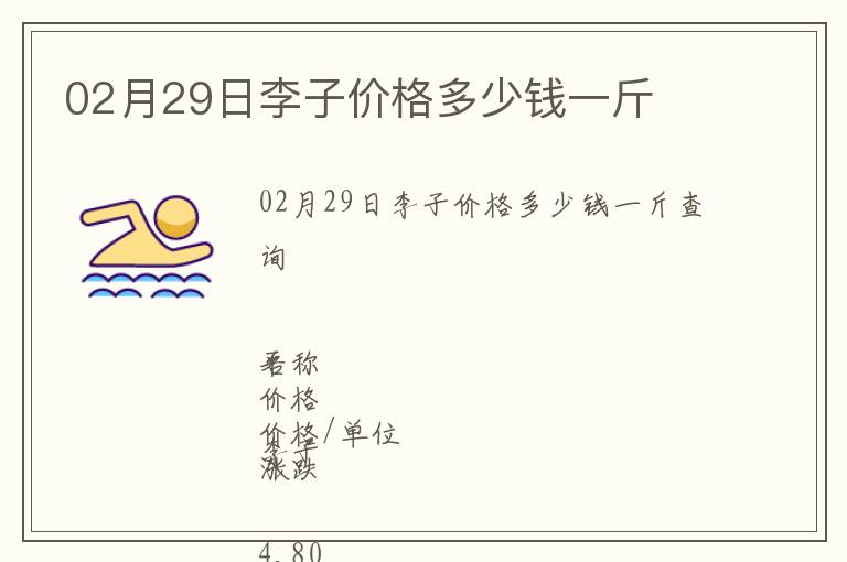 02月29日李子價格多少錢一斤