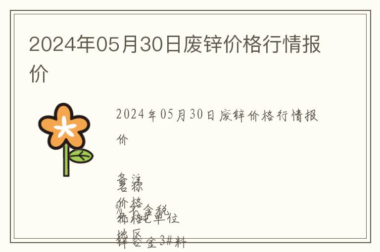 2024年05月30日廢鋅價格行情報價