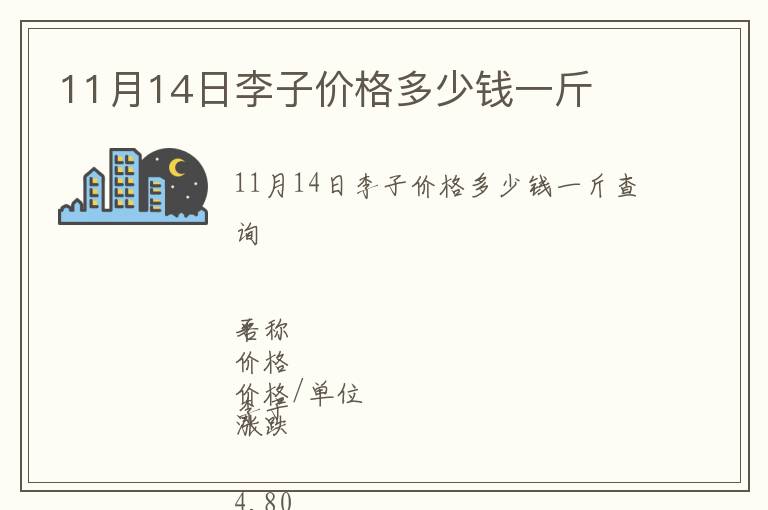 11月14日李子價(jià)格多少錢一斤