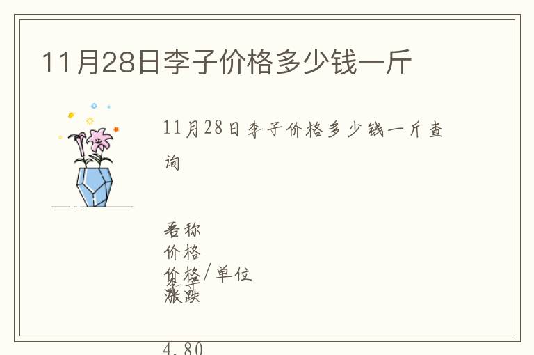 11月28日李子價格多少錢一斤