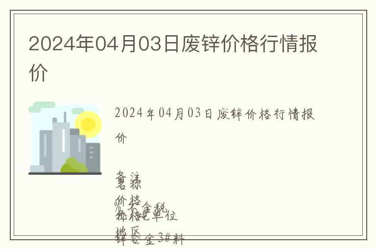 2024年04月03日廢鋅價格行情報價
