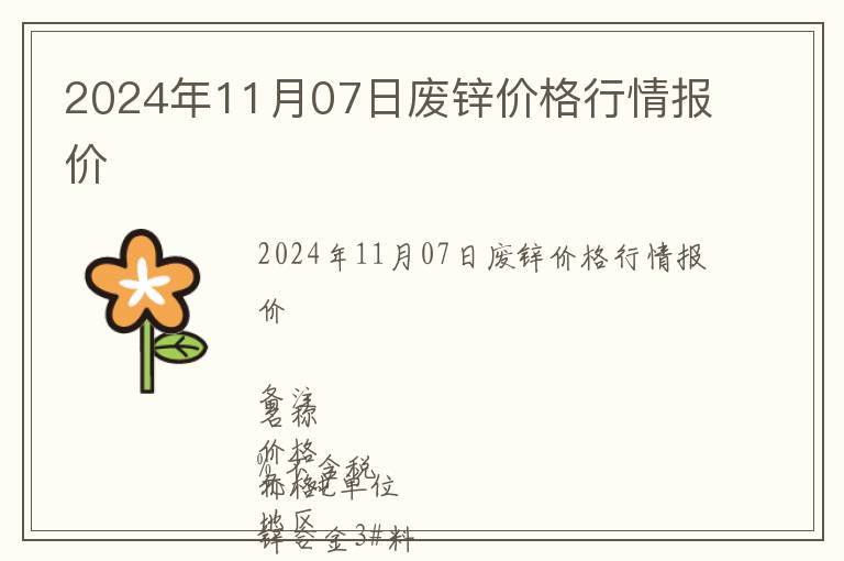 2024年11月07日廢鋅價格行情報價