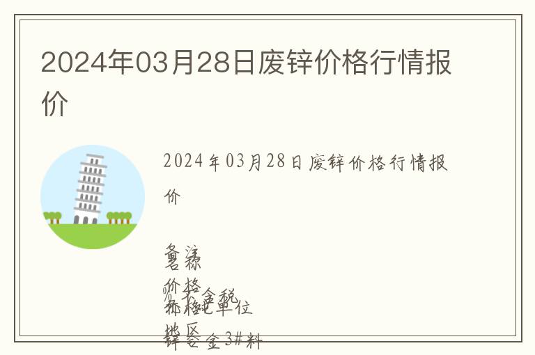 2024年03月28日廢鋅價格行情報價