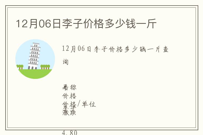 12月06日李子價(jià)格多少錢一斤