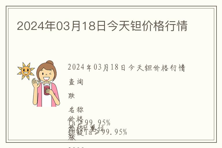2024年03月18日今天鉭價格行情