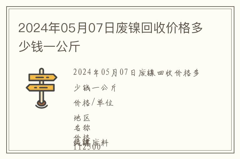 2024年05月07日廢鎳回收價(jià)格多少錢一公斤