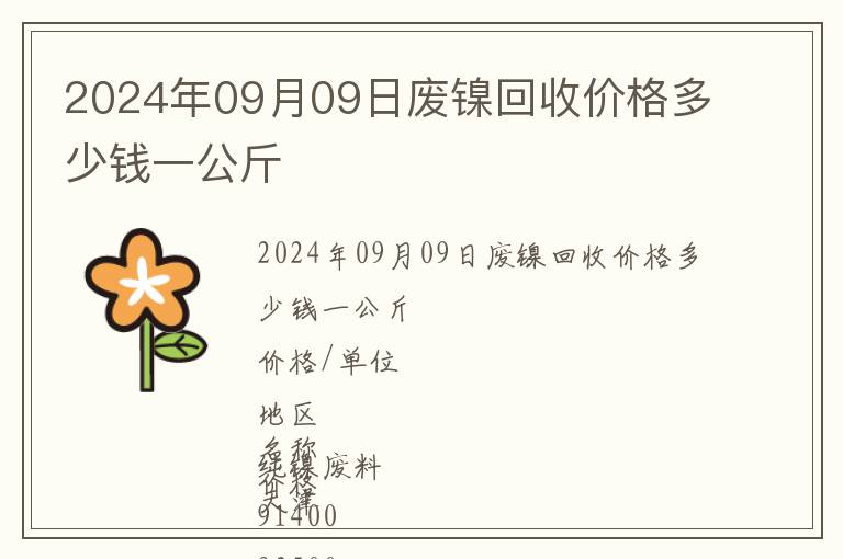 2024年09月09日廢鎳回收價格多少錢一公斤