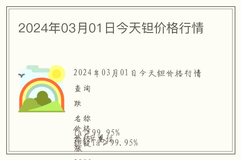 2024年03月01日今天鉭價格行情