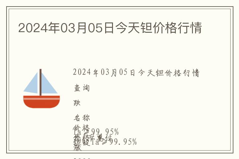 2024年03月05日今天鉭價格行情