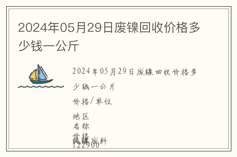 2024年05月29日廢鎳回收價(jià)格多少錢一公斤
