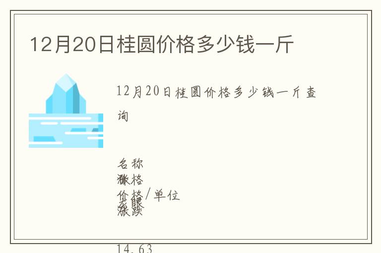 12月20日桂圓價格多少錢一斤