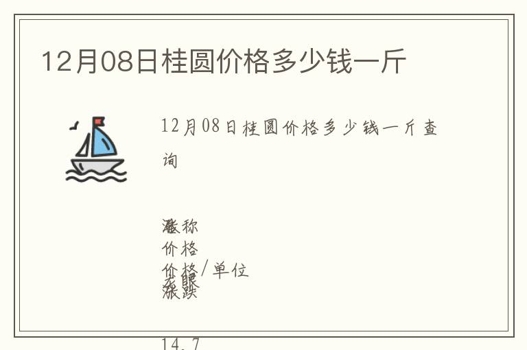 12月08日桂圓價格多少錢一斤