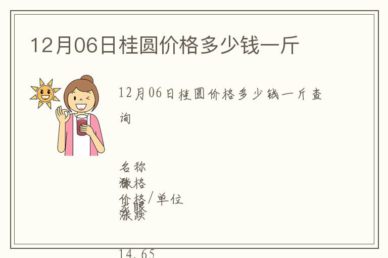 12月06日桂圓價格多少錢一斤