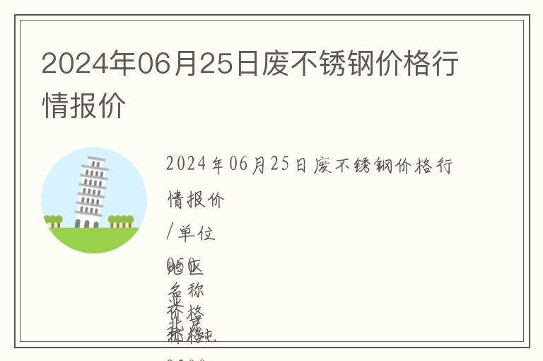 2024年06月25日廢不銹鋼價格行情報價