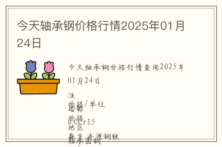今天軸承鋼價格行情2025年01月24日