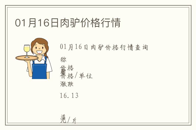 01月16日肉驢價格行情