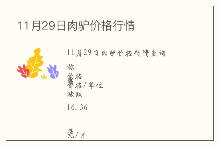 11月29日肉驢價格行情