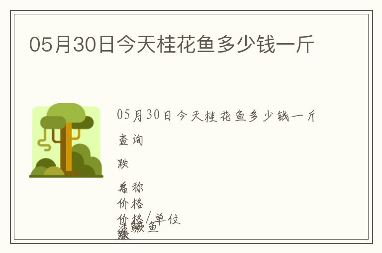 05月30日今天桂花魚(yú)多少錢一斤