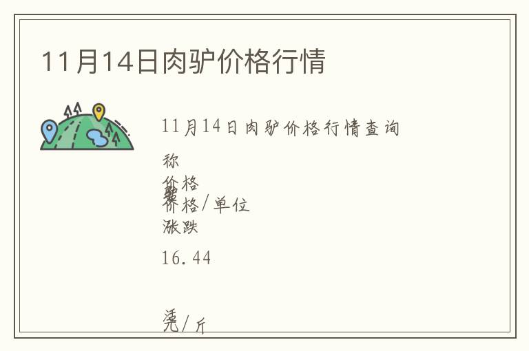 11月14日肉驢價格行情