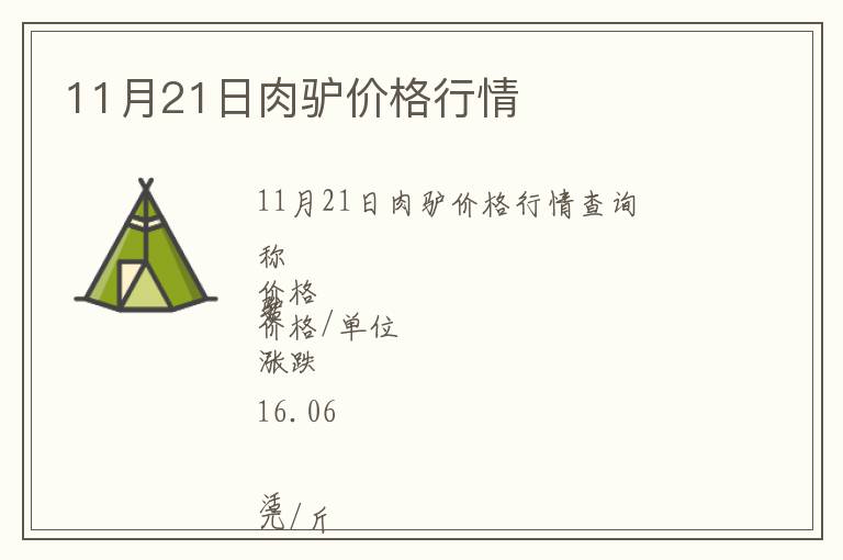 11月21日肉驢價格行情
