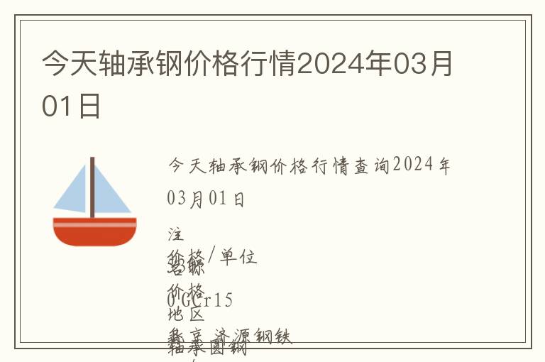 今天軸承鋼價格行情2024年03月01日