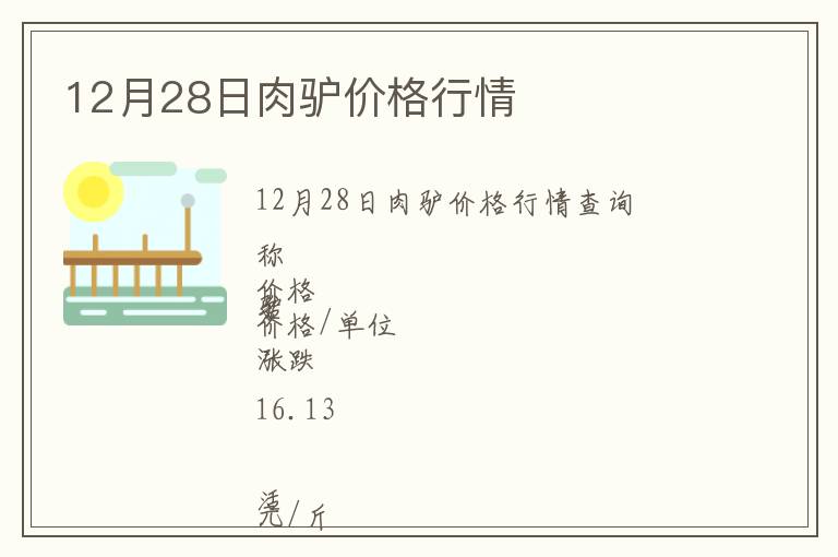 12月28日肉驢價(jià)格行情