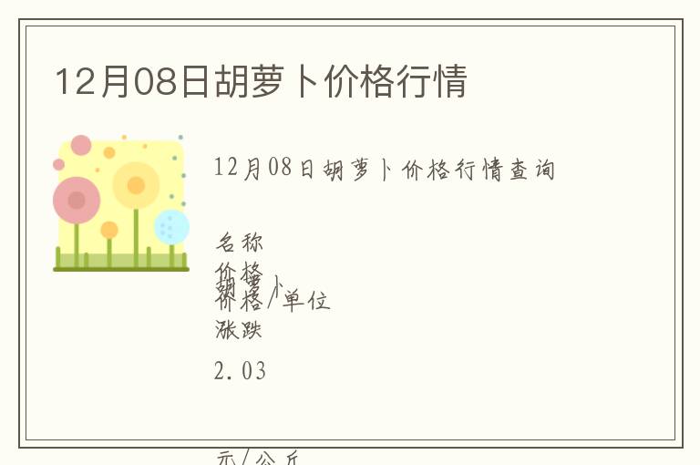 12月08日胡蘿卜價(jià)格行情