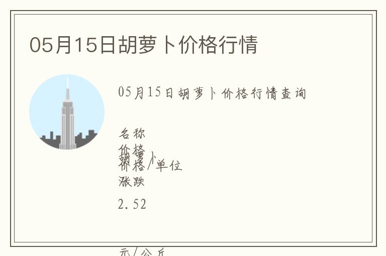05月15日胡蘿卜價格行情