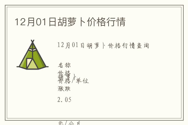 12月01日胡蘿卜價格行情